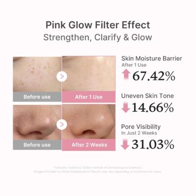 Medicube PDRN Pink Peptide com Salmon DNA | Pink Glow Sérum com Peptídeos & Niacinamida - 30 ml - Imagem 5
