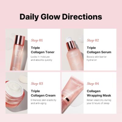 Medicube Glass Skin Kit Colégeno | 4-Step Skincare - Imagem 2
