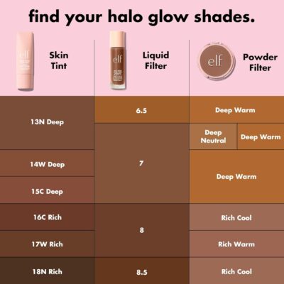 Halo Glow Liquid Filter 6,5 E.l.f. - Imagem 2