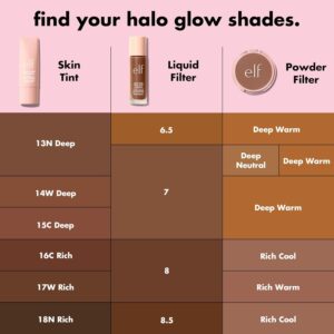 Halo Glow Liquid Filter 7,0 E.l.f. - Imagem 3